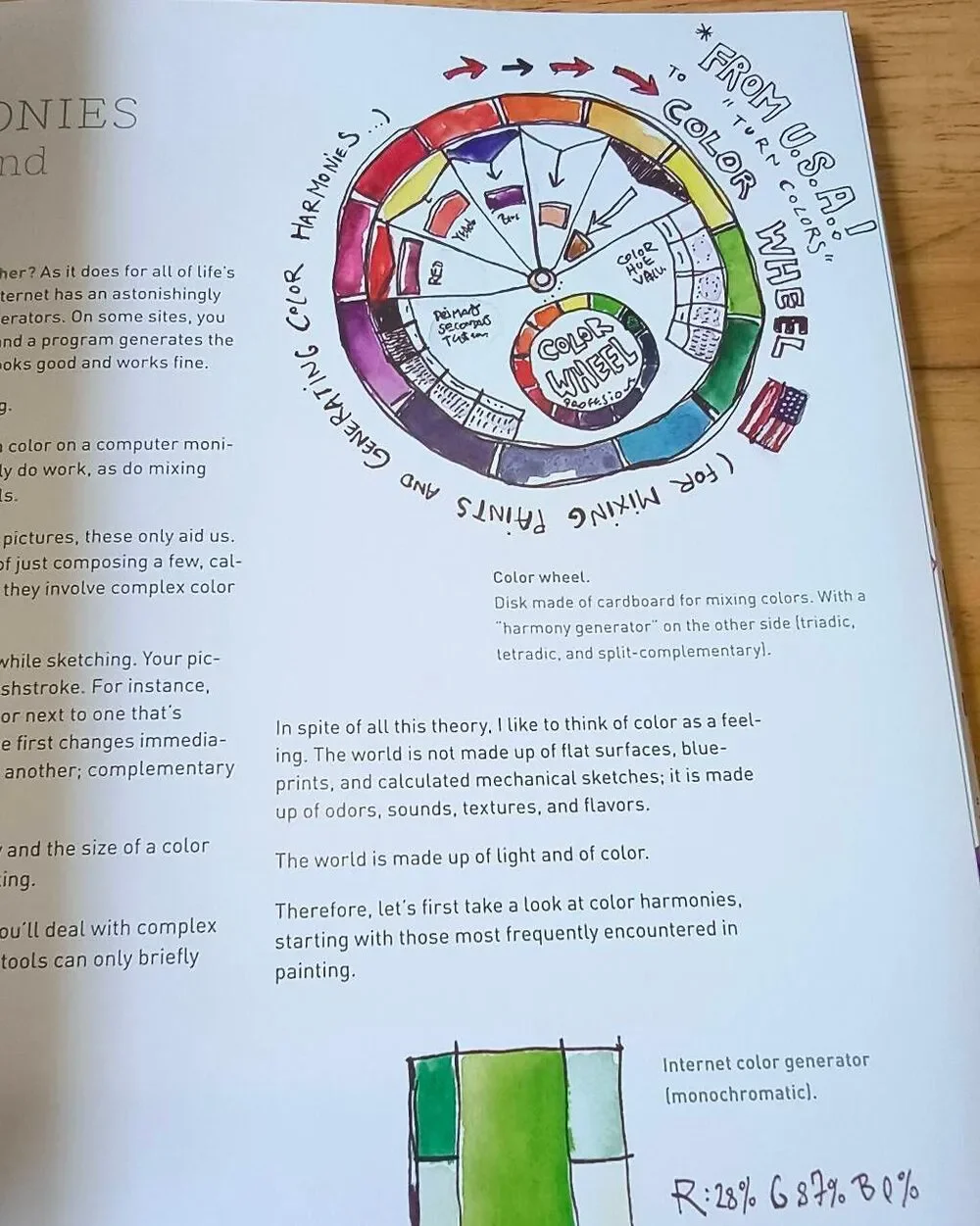 Urban Watercolor Sketching: A Guide to Drawing Painting & Storytelling
